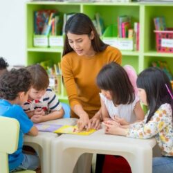 Female Teacher Pointing To Alphabet Book With Students Gathered Around